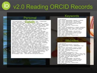 v2.0 Reading ORCID Records
9
{"last-modified-date": {"value": 1462157547720},"name": {"created-date":
{"value": 1460757617...