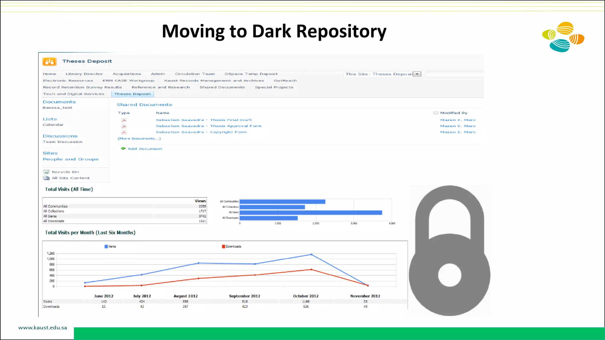 Moving	
  to	
  Dark	
  Repository	
  
 