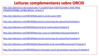 Leituras complementares sobre ORCID
http://pt.slideshare.net/scielo/scielo-7-july2015?qid=1592751d-b451-4343-9956-
976e6555f939&v=qf1&b=&from_search=1
http://pt.slideshare.net/ORCIDSlides/ptcris-orcid-casrai-2015
http://pt.slideshare.net/ORCIDSlides/orcid-connecting-the-piecesfinal?related=1
http://pt.slideshare.net/ORCIDSlides/orcid-at-northumbria?related=2
http://pt.slideshare.net/ORCIDSlides/jisc-arma-orcidpilotbarcelonacg?related=3
http://pt.slideshare.net/ORCIDSlides/orcid-connecting-the-piecesfinal?related=4
http://pt.slideshare.net/ORCIDSlides/keynote20-orcid-casrai20barcelonasb1?related=5
http://pt.slideshare.net/ORCIDSlides/orcid-power-point-presentation-barcelona?related=5
 