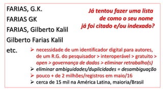 FARIAS, G.K.
FARIAS GK
FARIAS, Gilberto Kalil
Gilberto Farias Kalil
etc.  necessidade de um identificador digital para autores,
de um R.G. do pesquisador > interoperável > gratuito >
open > governança de dados > eliminar retrabalho(s)
 eliminar ambiguidades/duplicidades = desambiguação
 pouco + de 2 milhões/registros em maio/16
 cerca de 15 mil na América Latina, maioria/Brasil
Já tentou fazer uma lista
de como o seu nome
já foi citado e/ou indexado?
 