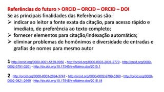 Referências do futuro > ORCID – ORCID – ORCID – DOI
Se as principais finalidades das Referências são:
 indicar ao leitor a fonte exata da citação, para acesso rápido e
imediato, de preferência ao texto completo;
 fornecer elementos para citação/indexação automática;
 eliminar problemas de homônimos e diversidade de entradas e
grafias de nomes para mesmo autor
1 http://orcid.org/0000-0001-5159-0950 - http://orcid.org/0000-0003-2037-2779 - http://orcid.org/0000-
0002-5791-3201 - http://dx.doi.org/10.17545/e-oftalmo.cbo/2015.1
2 http://orcid.org/0000-0003-2694-3747 - http://orcid.org/0000-0002-9799-5360 - http://orcid.org/0000-
0002-0821-2660 - http://dx.doi.org/10.17545/e-oftalmo.cbo/2015.18
 