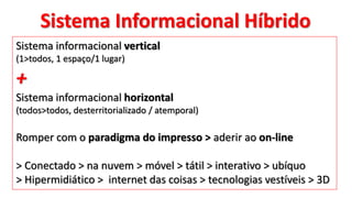 Sistema Informacional Híbrido
Sistema informacional vertical
(1>todos, 1 espaço/1 lugar)
+
Sistema informacional horizontal
(todos>todos, desterritorializado / atemporal)
Romper com o paradigma do impresso > aderir ao on-line
> Conectado > na nuvem > móvel > tátil > interativo > ubíquo
> Hipermidiático > internet das coisas > tecnologias vestíveis > 3D
 