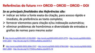 Referências do futuro >>> ORCID – ORCID – ORCID – DOI
Se as principais finalidades das Referências são:
 indicar ao leitor a fonte exata da citação, para acesso rápido e
imediato, de preferência ao texto completo;
 fornecer elementos para citação e/ou indexação automática;
 eliminar problemas de homônimos e diversidade de entradas e
grafias de nomes para mesmo autor
1 http://orcid.org/0000-0001-5159-0950 - http://orcid.org/0000-0003-2037-2779 - http://orcid.org/0000-0002-
5791-3201 - http://dx.doi.org/10.17545/e-oftalmo.cbo/2015.1
2 http://orcid.org/0000-0003-2694-3747 - http://orcid.org/0000-0002-9799-5360 - http://orcid.org/0000-0002-
0821-2660 - http://dx.doi.org/10.17545/e-oftalmo.cbo/2015.18
 
