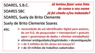 SOARES, S.B.C.
SOARES SBC
SOARES, Suely de Brito Clemente
Suely de Brito Clemente Soares
etc.  necessidade de um identificador digital para autores,
de um R.G. do pesquisador > interoperável > gratuito
open > governança de dados > eliminar retrabalho(s)
 eliminar ambiguidades/duplicidades = desambiguação
 + de 3 milhões de IDs ativos em março/17
 + de 19 milhões de trabalhos cadastrados
Já tentou fazer uma lista
de como o seu nome
já foi citado e/ou indexado?
 