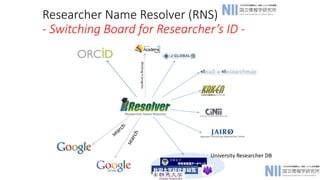 Researchers and Identifiers