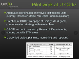 Pilot work at U Cádiz 
Adequate coordination of involved institutional units 
(Library, Research Office, VC Office, Commu...