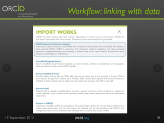Workflow: linking with data
19 September 2013 orcid.org	

 18
 