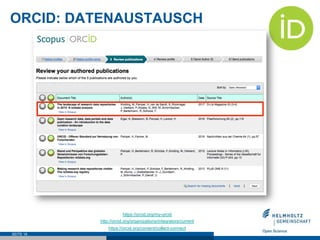 ORCID: DATENAUSTAUSCH
SEITE 18
https://orcid.org/my-orcid
http://orcid.org/organizations/integrators/current
https://orcid.org/content/collect-connect
 