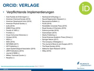 ORCID: VERLAGE
SEITE 22
https://orcid.org/content/requiring-orcid-publication-workflows-open-letter (Stand: 31.08.2017)
•  Acta Paulista de Enfermagem (-)
•  American Chemical Society (2016)
•  American Geophysical Union (2016)
•  American Physical Society (-)
•  eLife (2016)
•  EMBO Press (2016)
•  Faculty of 1000 (-)
•  Frontiers (-)
•  Grupo Comunicar Ediciones (-)
•  Hindawi (2016)
•  IDEA (-)
•  IEEE (2016)
•  INFORMS (2017)
•  IOP Publishing (-)
•  Japan Epidemiological Association (2016)
•  JMIR Publications (2014)
•  Journal of IMAB (-)
•  Military Technical Courier (-)
•  Nauplius (-)
•  Neotropical Ichthyology (-)
•  Neural Regeneration Research (-)
•  Neuroscience Bulletin (-)
•  PLOS (2016)
•  Rockefeller University Press (2016)
•  Royal Society of Chemistry (2016)
•  Science journals (2016)
•  ScienceOpen (2014)
•  Skyfox Publishing (-)
•  Social Sciences Academic Press (China) (-)
•  Springer Nature (2017)
•  The Company of Biologists (-)
•  The Journal of Bone & Joint Surgery (2017)
•  The Royal Society (2016)
•  Wellcome Open Research (2016)
•  Wiley (2016)
•  Verpflichtende Implementierungen
 