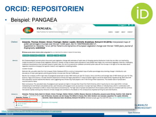 ORCID: REPOSITORIEN
SEITE 25
https://project-thor.eu/2016/08/10/orcid-integration-in-pangaea/
•  Beispiel: PANGAEA
 