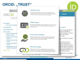 ORCID: „TRUST“
§  ORCID steht für Open Researcher and Contributor ID
§  ORCID ist eine alphanumerischer Code für die eindeutige
Identifikation einer / eines Forschenden
§  Beispiel: http://orcid.org/0000-0003-3334-2771
§  Über 2,5 Millionen ORICD iDs wurden bereits vergeben
§  ORCID wird durch ein internationales Konsortium getragen
§  ORCID basiert auf den ORCID-Prinzipien
http://orcid.org/about/what-is-orcid/principles
SEITE 29
http://orcid.org/about/trust/home
 