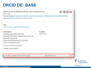 ORCID DE: BASE
SEITE 40
 