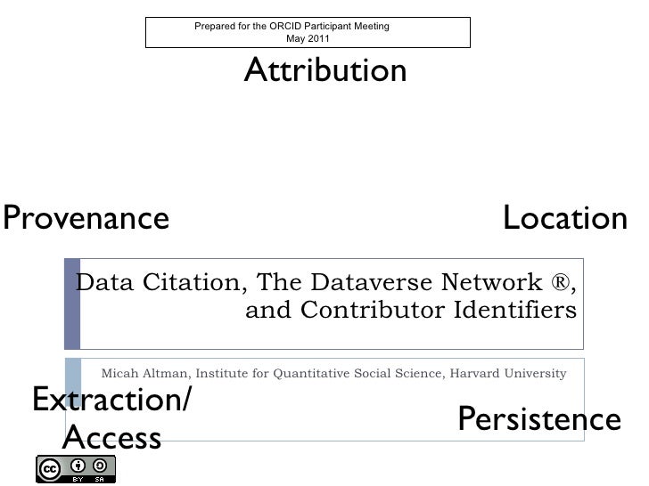 Data Citation, The Dataverse Network ®, and Contributor
