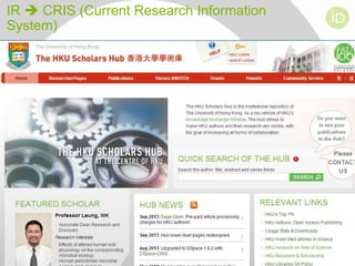 IR  CRIS (Current Research Information
System)

24

 