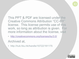 ORCID & Its HKU Implementation