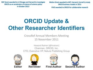 ORCID Update &
Other Researcher Identifiers
     CrossRef Annual Members Meeting
            15 November 2011
             Howard Ratner (@hratner)
              Chairman, ORCID, Inc.
     CTO, Executive VP, Nature Publishing Group
 