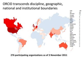 ORCID transcends discipline, geographic,
national and institutional boundaries




     276 participating organizations as of 3 November 2011
 