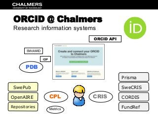 CPL
SwePub
CRIS
SweCRIS
CORDISOpenAIRE
Prisma
Metrics
Repositories FundRef
ORCID API
SWAMID
PDB
IDP
ORCID @ Chalmers
Research information systems
 