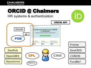 SWAMID
CPL
SwePub
CRIS
PDB
SweCRIS
CORDISOpenAIRE
Prisma
Metrics
IDP
Repositories FundRef
ORCID API
ORCID @ Chalmers
HR systems & authentication
 