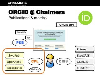 CPL
SwePub
CRIS
SweCRIS
CORDISOpenAIRE
Prisma
Metrics
Repositories FundRef
ORCID API
SWAMID
PDB
IDP
ORCID @ Chalmers
Publications & metrics
 