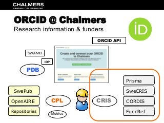 CPL
SwePub
CRIS
SweCRIS
CORDISOpenAIRE
Prisma
Metrics
Repositories FundRef
ORCID API
SWAMID
PDB
IDP
ORCID @ Chalmers
Research information & funders
 