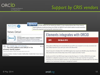 Support by CRIS vendors
8 May 2014 orcid.org	

 18
 