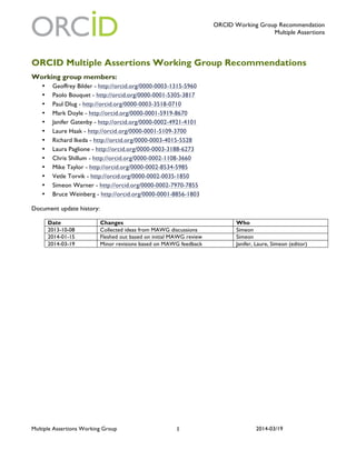 ORCID Working Group Recommendation
Multiple Assertions
Multiple Assertions Working Group 2014-03/191
ORCID Multiple Assertions Working Group Recommendations
Working group members:
• Geoffrey Bilder - http://orcid.org/0000-0003-1315-5960
• Paolo Bouquet - http://orcid.org/0000-0001-5305-3817
• Paul Dlug - http://orcid.org/0000-0003-3518-0710
• Mark Doyle - http://orcid.org/0000-0001-5919-8670
• Janifer Gatenby - http://orcid.org/0000-0002-4921-4101
• Laure Haak - http://orcid.org/0000-0001-5109-3700
• Richard Ikeda - http://orcid.org/0000-0003-4015-5528
• Laura Paglione - http://orcid.org/0000-0003-3188-6273
• Chris Shillum - http://orcid.org/0000-0002-1108-3660
• Mike Taylor - http://orcid.org/0000-0002-8534-5985
• Vetle Torvik - http://orcid.org/0000-0002-0035-1850
• Simeon Warner - http://orcid.org/0000-0002-7970-7855
• Bruce Weinberg - http://orcid.org/0000-0001-8856-1803
Document update history:
Date Changes Who
2013-10-08 Collected ideas from MAWG discussions Simeon
2014-01-15 Fleshed out based on initial MAWG review Simeon
2014-03-19 Minor revisions based on MAWG feedback Janifer, Laure, Simeon (editor)
 