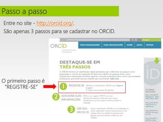 Entre no site - http://orcid.org/.
São apenas 3 passos para se cadastrar no ORCID.
Passo a passo
O primeiro passo é
“REGISTRE-SE”
 