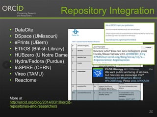 Repository Integration
• DataCite
• DSpace (UMissouri)
• ePrints (UBern)
• EThOS (British Library)
• HUBzero (U Notre Dame)
• Hydra/Fedora (Purdue)
• InSPIRE (CERN)
• Vireo (TAMU)
• Reactome
More at
http://orcid.org/blog/2014/03/10/orcid-
repositories-and-researchers
20
 