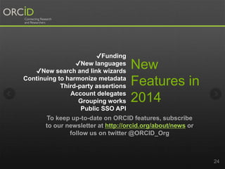 New
Features in
2014
24
✔Funding
✔New languages
✔New search and link wizards
Continuing to harmonize metadata
Third-party assertions
Account delegates
Grouping works
Public SSO API
To keep up-to-date on ORCID features, subscribe
to our newsletter at http://orcid.org/about/news or
follow us on twitter @ORCID_Org
 