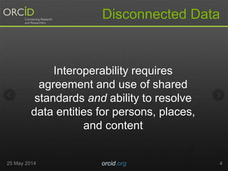 Interoperability requires
agreement and use of shared
standards and ability to resolve
data entities for persons, places,
and content
Disconnected Data
25 May 2014 orcid.org 4
 