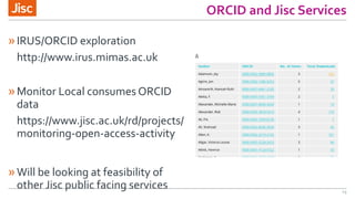 ORCID and Jisc Services
»IRUS/ORCID exploration
http://www.irus.mimas.ac.uk
»Monitor Local consumes ORCID
data
https://www.jisc.ac.uk/rd/projects/
monitoring-open-access-activity
»Will be looking at feasibility of
other Jisc public facing services 13
 