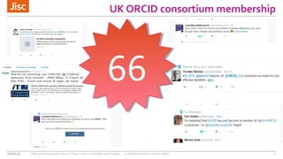 UK ORCID consortium membership
08/06/16 Title of presentation (Go to ‘View’ menu > ‘Header and Footer…’ to edit the footers on this slide) 2
6666
 