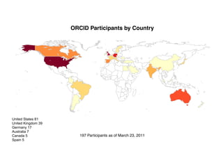 ORCID Participants by Country
                       ORCID Participants by Country




United States 81
United Kingdom 39
Germany 17
Australia 7
Canada 5                  197 Participants as of March 23, 2011
Spain 5
 