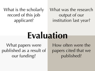 What is the scholarly     What was the research
  record of this job            output of our
     applicant?             ...
