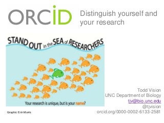 Distinguish yourself and
your research

Graphic: Erin Morris

Todd Vision
UNC Department of Biology
tjv@bio.unc.edu
@tjvision
orcid.org/0000-0002-6133-2581

 