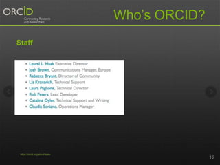 Who’s ORCID? 
Staff 
12 
https://orcid.org/about/team 
 