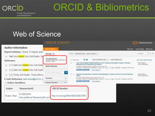 ORCID & Bibliometrics 
Web of Science 
25 
 