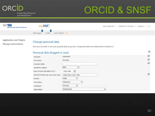 ORCID & SNSF 
30 
 