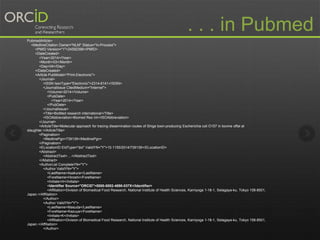 . . . in Pubmed 
PubmedArticle> 
<MedlineCitation Owner="NLM" Status="In-Process"> 
<PMID Version="1">24592396</PMID> 
<DateCreated> 
<Year>2014</Year> 
<Month>03</Month> 
<Day>04</Day> 
</DateCreated> 
<Article PubModel="Print-Electronic"> 
<Journal> 
<ISSN IssnType="Electronic">2314-6141</ISSN> 
<JournalIssue CitedMedium="Internet"> 
<Volume>2014</Volume> 
<PubDate> 
<Year>2014</Year> 
</PubDate> 
</JournalIssue> 
<Title>BioMed research international</Title> 
<ISOAbbreviation>Biomed Res Int</ISOAbbreviation> 
</Journal> 
<ArticleTitle>Molecular approach for tracing dissemination routes of Shiga toxin-producing Escherichia coli O157 in bovine offal at 
slaughter.</ArticleTitle> 
<Pagination> 
<MedlinePgn>739139</MedlinePgn> 
</Pagination> 
<ELocationID EIdType="doi" ValidYN="Y">10.1155/2014/739139</ELocationID> 
<Abstract> 
<AbstractText>....</AbstractText> 
</Abstract> 
<AuthorList CompleteYN="Y"> 
<Author ValidYN="Y"> 
<LastName>Asakura</LastName> 
<ForeName>Hiroshi</ForeName> 
<Initials>H</Initials> 
<Identifier Source="ORCID">0000-0002-4890-037X</Identifier> 
<Affiliation>Division of Biomedical Food Research, National Institute of Health Sciences, Kamiyoga 1-18-1, Setagaya-ku, Tokyo 158-8501, 
Japan.</Affiliation> 
</Author> 
<Author ValidYN="Y"> 
<LastName>Masuda</LastName> 
<ForeName>Kazuya</ForeName> 
<Initials>K</Initials> 
<Affiliation>Division of Biomedical Food Research, National Institute of Health Sciences, Kamiyoga 1-18-1, Setagaya-ku, Tokyo 158-8501, 
Japan.</Affiliation> 
</Author> 
 