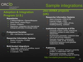 Sample integrations 
Adoption & Integration 
Program (U.S.) 
• Repositories 
• U Missouri/@mire—Dspace/Mospace 
• Notre Dame—Hydra Plug-in 
• Purdue—HUBzero 
• Reactome—integration into international 
biological pathways knowledge center 
• Professional Societies 
• SfN—membership management 
• Researcher Information Systems 
• Boston University—Profiles 
• Cornell—VIVO 
• Multi-faceted integrations 
• Texas A&M—Vireo ETD workflow, record 
creation for grad students 
• U Colorado—FIS 
Jisc-ARMA projects 
(UK) 
40 
• Researcher Information Systems 
• Aston University—CRIS & HR 
• Imperial College—CRIS 
• University of York—CRIS, ePrints, 
enabling tracking , outreach 
• Institutional repositories & ETDs 
• University of Kent—ETDs, institutional 
repository, outreach to early career 
researchers 
• Southampton University—institution-wide 
roll out and ePrints integration 
• Swansea University—institutional 
repository, CRIS, & HR; facilitating 
longitudinal tracking of post-graduate 
researchers (PGRs) 
• Publishing 
• University of Oxford—linking to university 
profiles, in collaboration with CUP 
• Northumbria University—scholarly 
publications, streamlining apps & tracking 
http://orcidpilot.jiscinvolve.org/wp/ 
 