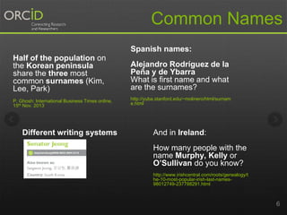 Common Names 
6 
And in Ireland: 
How many people with the 
name Murphy, Kelly or 
O’Sullivan do you know? 
http://www.irishcentral.com/roots/genealogy/t 
he-10-most-popular-irish-last-names- 
98012749-237788291.html 
Half of the population on 
the Korean peninsula 
share the three most 
common surnames (Kim, 
Lee, Park) 
P. Ghosh: International Business Times online, 
15th Nov. 2013 
Spanish names: 
Alejandro Rodríguez de la 
Peña y de Ybarra 
What is first name and what 
are the surnames? 
http://yuba.stanford.edu/~molinero/html/surnam 
e.html 
Different writing systems 
 