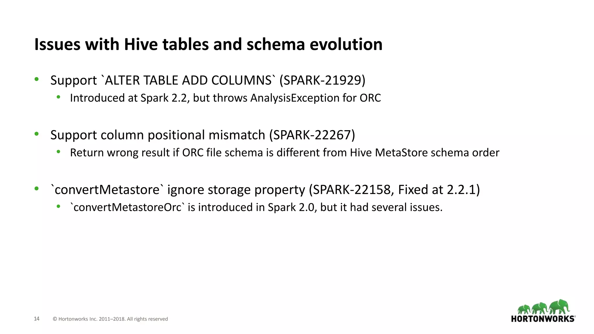 14 © Hortonworks Inc. 2011–2018. All rights reserved
Issues with Hive tables and schema evolution
• Support `ALTER TABLE ADD COLUMNS` (SPARK-21929)
• Introduced at Spark 2.2, but throws AnalysisException for ORC
• Support column positional mismatch (SPARK-22267)
• Return wrong result if ORC file schema is different from Hive MetaStore schema order
• `convertMetastore` ignore storage property (SPARK-22158, Fixed at 2.2.1)
• `convertMetastoreOrc` is introduced in Spark 2.0, but it had several issues.
 