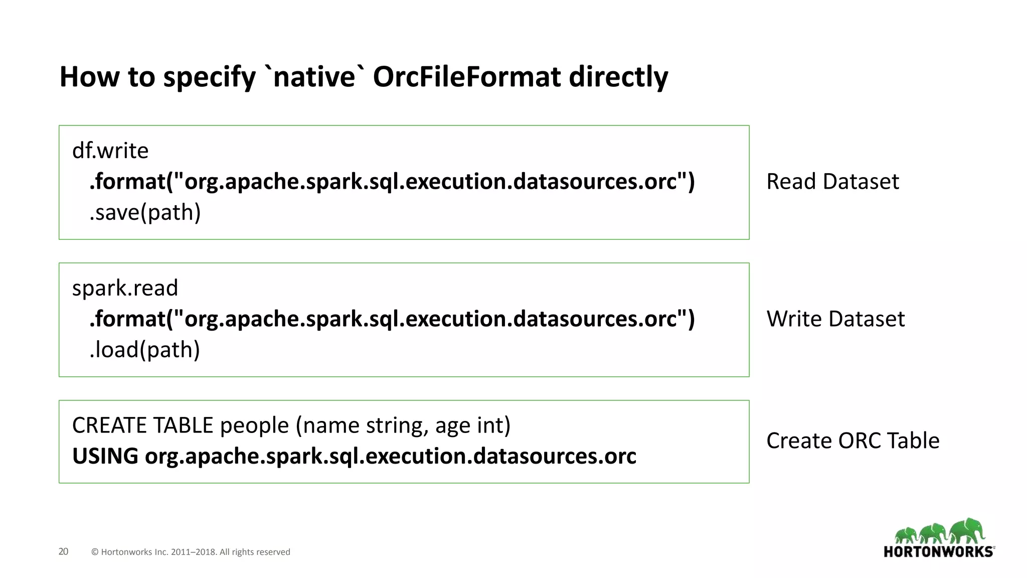 20 © Hortonworks Inc. 2011–2018. All rights reserved
How to specify `native` OrcFileFormat directly
CREATE TABLE people (name string, age int)
USING org.apache.spark.sql.execution.datasources.orc
df.write
.format("org.apache.spark.sql.execution.datasources.orc")
.save(path)
spark.read
.format("org.apache.spark.sql.execution.datasources.orc")
.load(path)
Read Dataset
Write Dataset
Create ORC Table
 