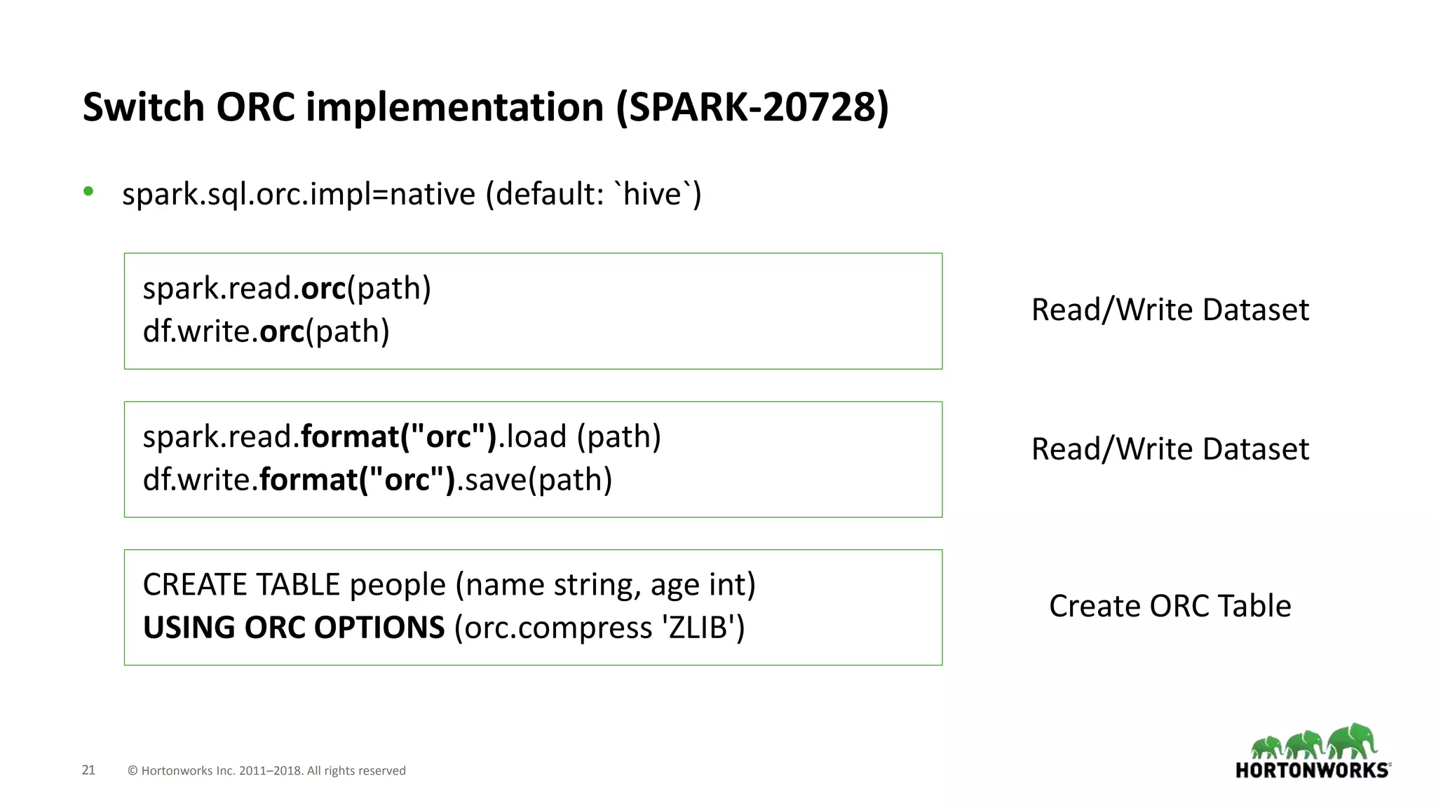 21 © Hortonworks Inc. 2011–2018. All rights reserved
Switch ORC implementation (SPARK-20728)
• spark.sql.orc.impl=native (default: `hive`)
CREATE TABLE people (name string, age int)
USING ORC OPTIONS (orc.compress 'ZLIB')
spark.read.orc(path)
df.write.orc(path)
spark.read.format("orc").load (path)
df.write.format("orc").save(path)
Read/Write Dataset
Read/Write Dataset
Create ORC Table
 