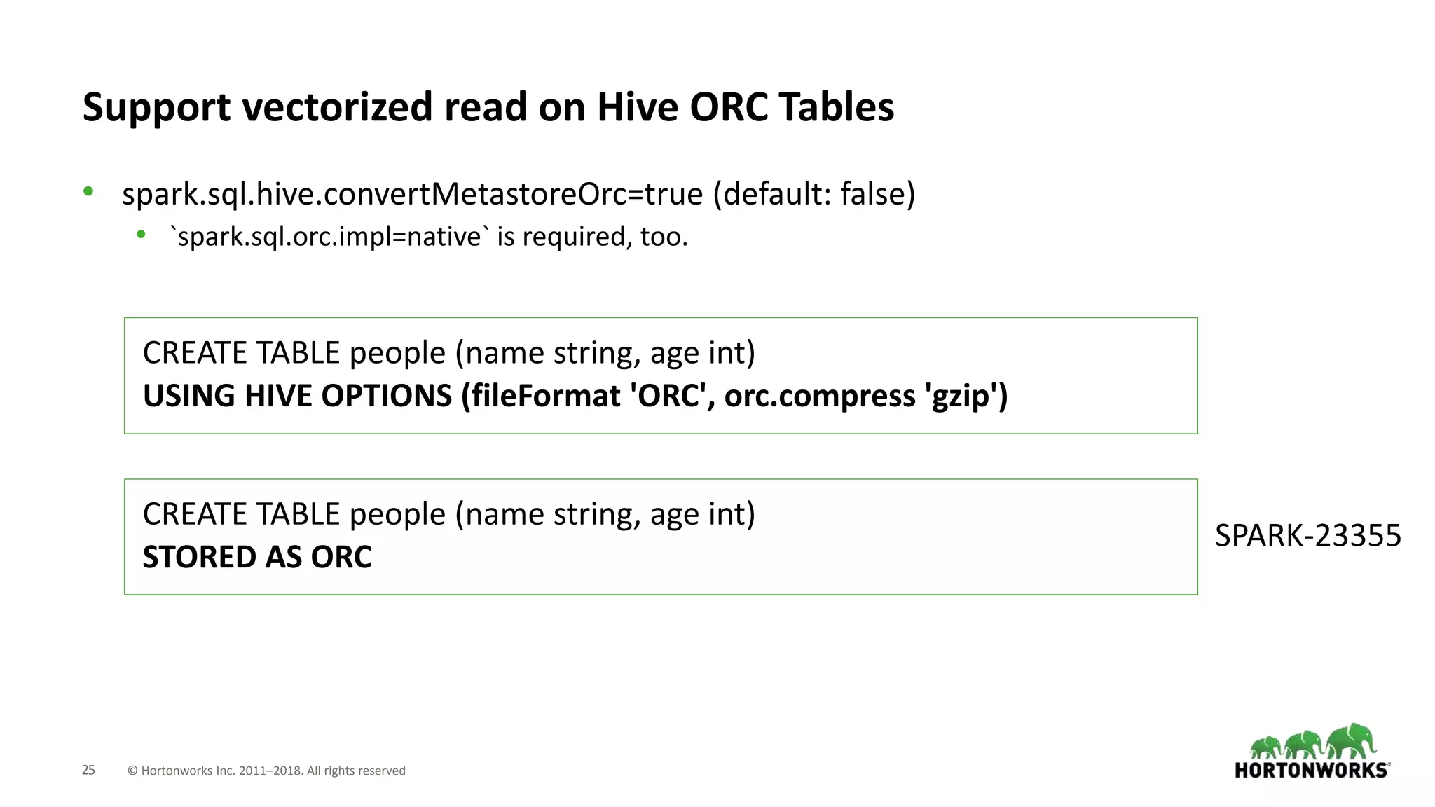 25 © Hortonworks Inc. 2011–2018. All rights reserved
Support vectorized read on Hive ORC Tables
• spark.sql.hive.convertMetastoreOrc=true (default: false)
• `spark.sql.orc.impl=native` is required, too.
CREATE TABLE people (name string, age int)
STORED AS ORC
CREATE TABLE people (name string, age int)
USING HIVE OPTIONS (fileFormat 'ORC', orc.compress 'gzip')
SPARK-23355
 