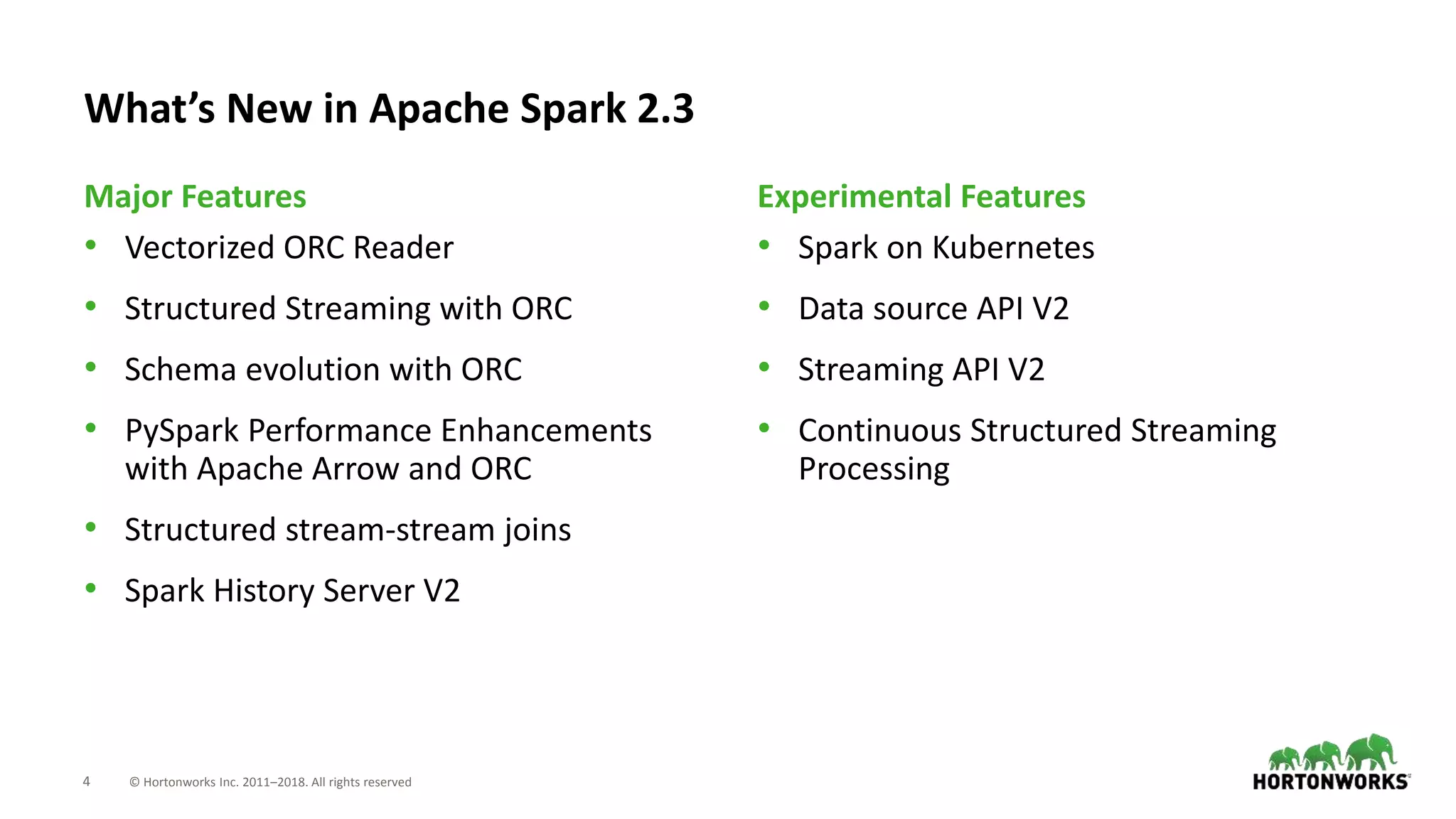 4 © Hortonworks Inc. 2011–2018. All rights reserved
• Vectorized ORC Reader
• Structured Streaming with ORC
• Schema evolution with ORC
• PySpark Performance Enhancements
with Apache Arrow and ORC
• Structured stream-stream joins
• Spark History Server V2
• Spark on Kubernetes
• Data source API V2
• Streaming API V2
• Continuous Structured Streaming
Processing
Major Features Experimental Features
What’s New in Apache Spark 2.3
 
