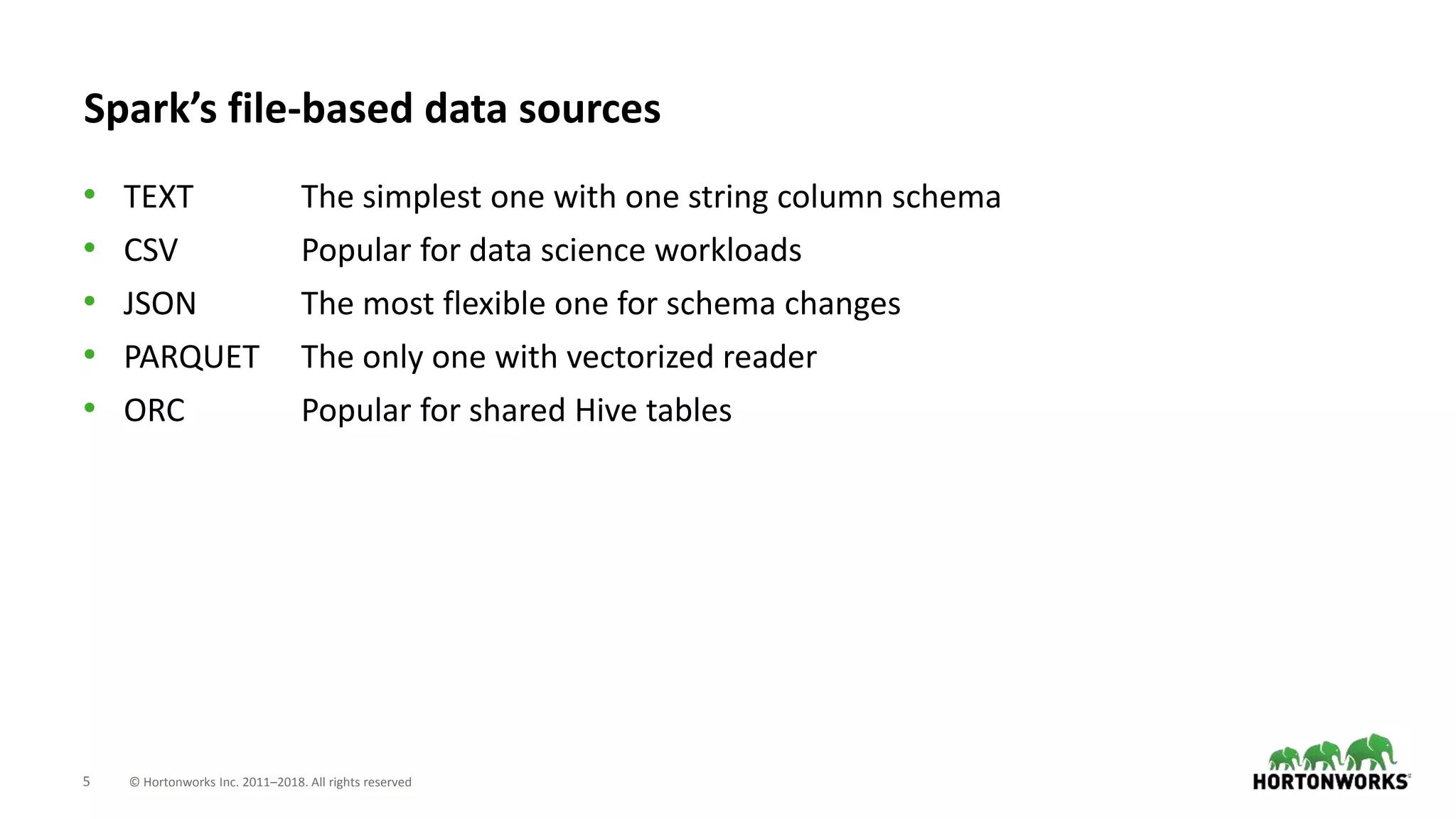 5 © Hortonworks Inc. 2011–2018. All rights reserved
Spark’s file-based data sources
• TEXT The simplest one with one string column schema
• CSV Popular for data science workloads
• JSON The most flexible one for schema changes
• PARQUET The only one with vectorized reader
• ORC Popular for shared Hive tables
 