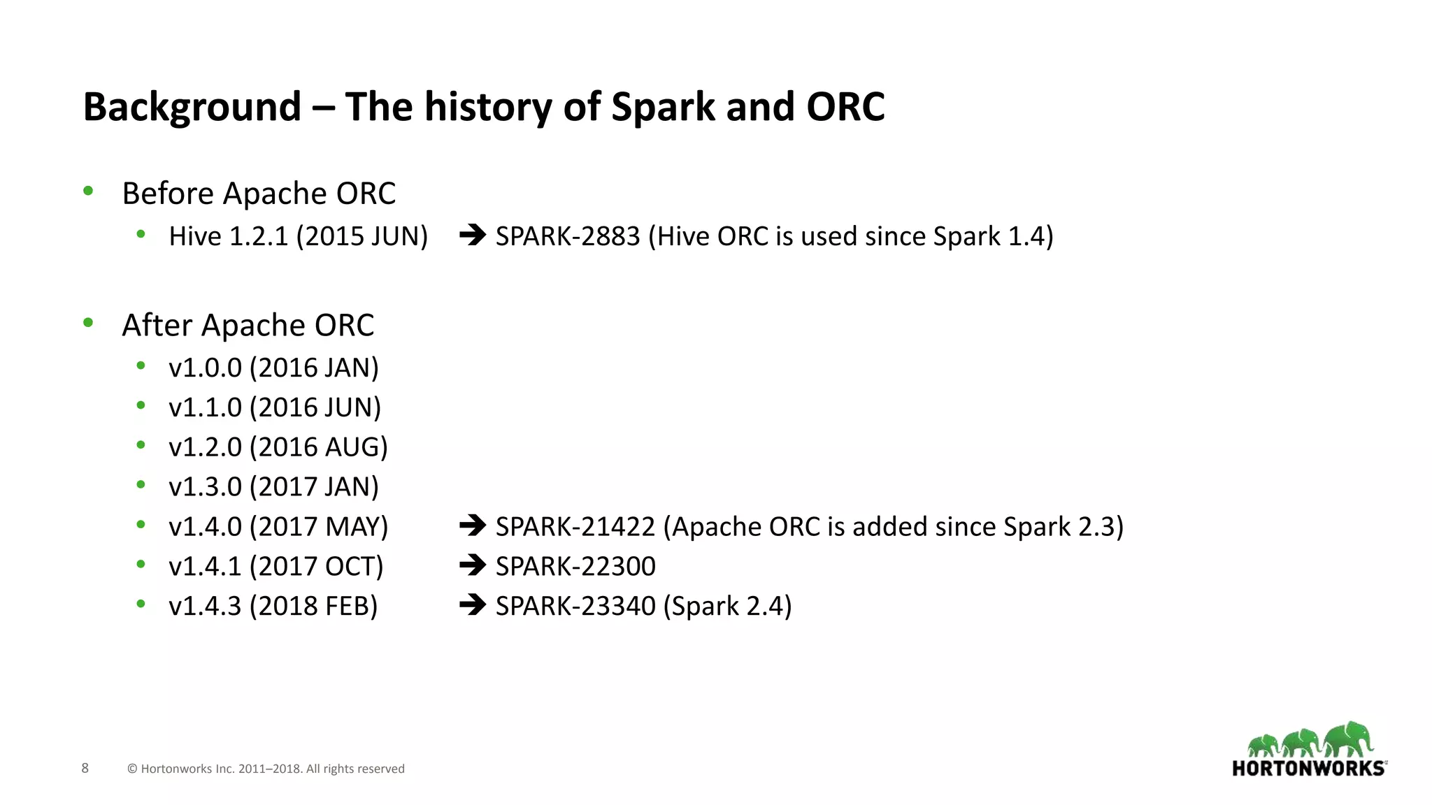 8 © Hortonworks Inc. 2011–2018. All rights reserved
Background – The history of Spark and ORC
• Before Apache ORC
• Hive 1.2.1 (2015 JUN)  SPARK-2883 (Hive ORC is used since Spark 1.4)
• After Apache ORC
• v1.0.0 (2016 JAN)
• v1.1.0 (2016 JUN)
• v1.2.0 (2016 AUG)
• v1.3.0 (2017 JAN)
• v1.4.0 (2017 MAY)  SPARK-21422 (Apache ORC is added since Spark 2.3)
• v1.4.1 (2017 OCT)  SPARK-22300
• v1.4.3 (2018 FEB)  SPARK-23340 (Spark 2.4)
 