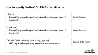 ORC improvement in Apache Spark 2.3 | PPTX
